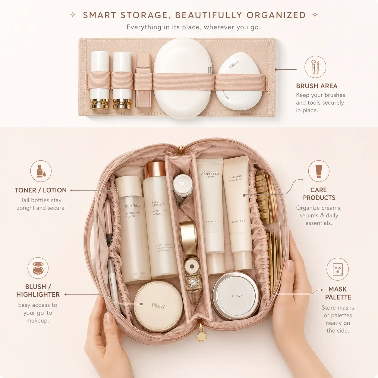 EvaGo Organizer storage example